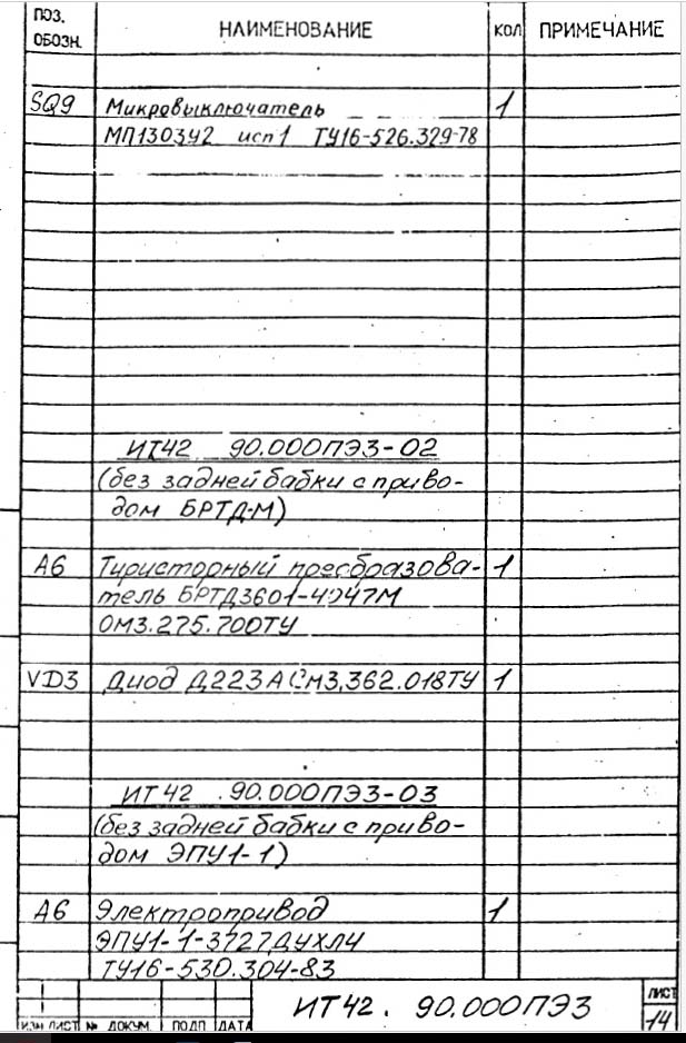 Список елементів токарного верстата ИТ-42 Список елементів токарного верстата ИТ-42